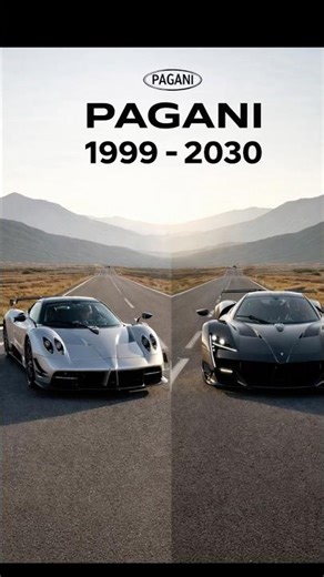 Pagani Hypercar Evolution | 1999 to 2030 #PaganiEvolution #automobile #CarEvolution