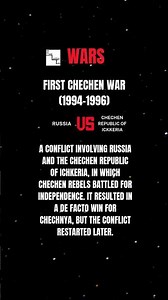 First Chechen War (1994-1996): Wars #history #militaryhistory