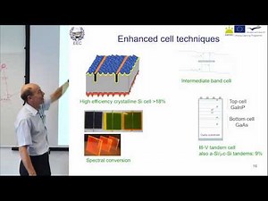 Solar Photovoltaic panels: how can we improve efficiency?