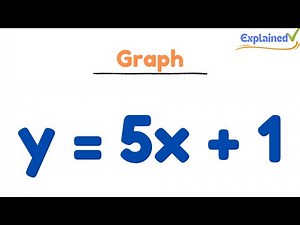 How to Graph y = 5x + 1