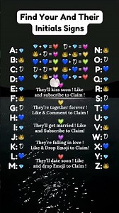 Find Your And Their Initials Signs #newmusic#music#singer#pop #initials#lifeisbutadream