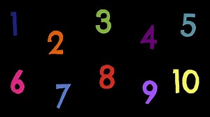 Count to 100 by Ones Song