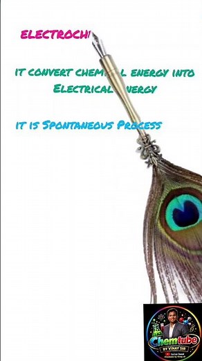 Electrochemical cell#spontaneous reaction#Gibb's energy #saltsbridge