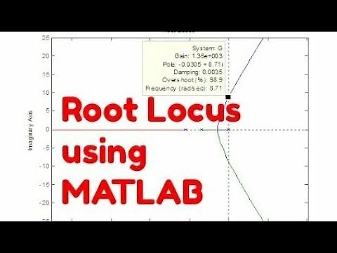 Obtain Root Locus Using MATLAB | Control Systems MATLAB Tutorials | MAD OVER MATLAB