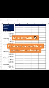 55K views · 1.5K reactions | Aprende los secretos de Excel y conviértete en un experto.  #excelfacil #cursoexcel #excel #exceltutoriales #exceltips #microsoftexcel #analisisdedatos #formulaexcel #cursoexcelonline #excelcurso #estudiantes #superexcel #exceltutoriales #aprendeentiktok #cursoexcel Créditos: mundo_excel_ -tiktok | Secretos de Excel | Facebook