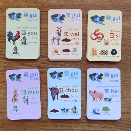 Mini-oracle Cycle Sexagésimal (60 Piliers) - Etsy