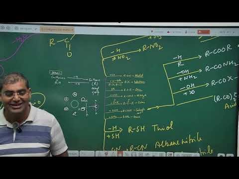 Class 11th Some Basic concepts of Organic chemistry/Part-1/IUPAC