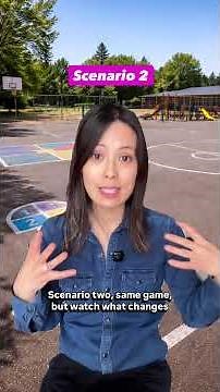 Part 2 ➡️ Breaking down the Learning Skills on Ontario report cards with real classroom example