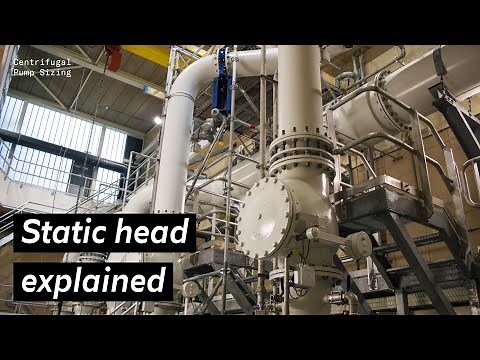 Pump STATIC HEAD explained