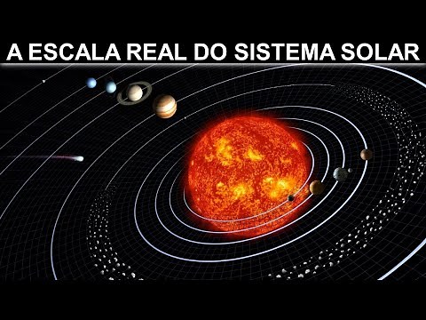 Como o Sistema Solar Se Move Pelo Universo?