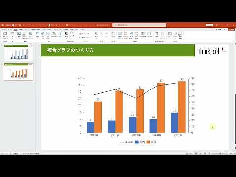複合グラフの作成方法