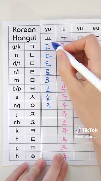 Learn Korean Vowel ㅛ and Consonant Combinations