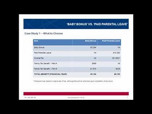 Understanding Family Assistance Office Payments - Part 1