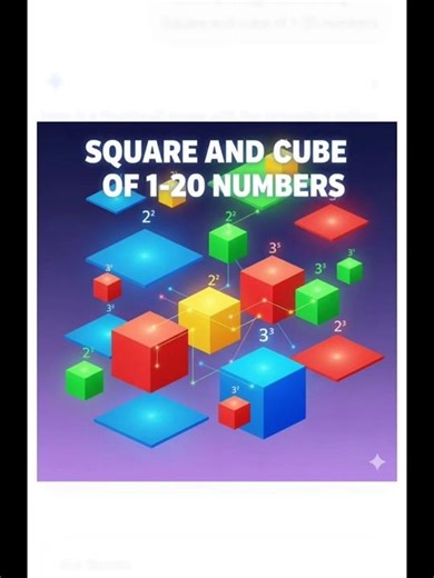 Trick #28:📐 Squares & Cubes 1-20 🔢 | Learn Fast & Easy Math Tricks ✨Math Made Simple for Students 🎓