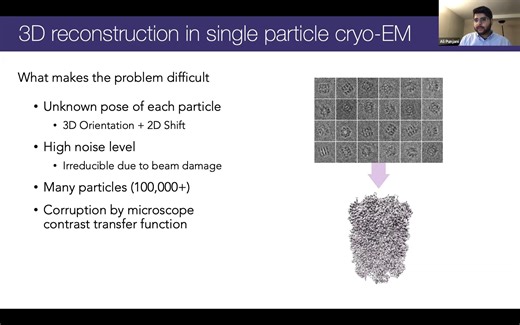 CryoSPARC demonstration/tutorial by Punjani, Ali part III