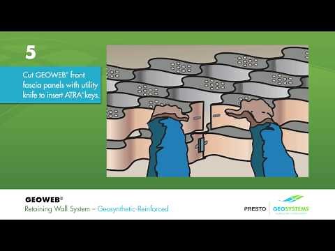 GEOWEB® Geocells Retaining Wall (Geosynthetic) Installation Guide Animation