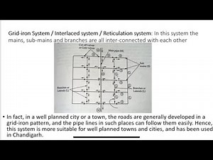 water distribution networks | Dead-end System | Grid-iron System | Ring System | Radial System