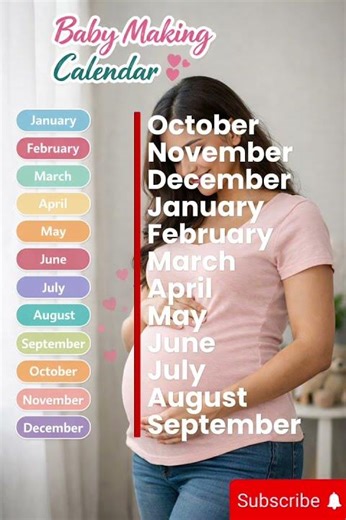 Pregnancy conception and due month #pregnancy #conception #month