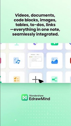 EdrawMind V13 — Feature Spotlight · Multimodal Notes & Split View