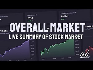 Overall Market Dashboard - Live Summary of Markets