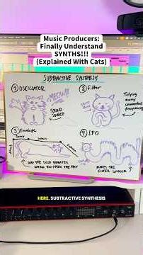 Has anyone explained SYNTHESIS like this before?? #musicproducer #ableton