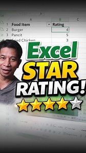12K views · 105 reactions | Automatic ⭐⭐⭐⭐⭐ Star Rating in Excel  #ExcelTips #ExcelTutorial #education #EducationMatters #educationalleadership | DieT | Facebook