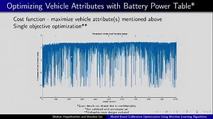 Model-Based Calibration Optimization Using Machine Learning Algorithms
