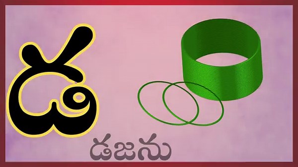 telugu alphabets/telugu letters learning
