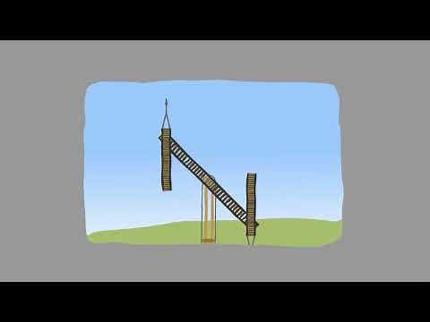 L’invention du télégraphe de Chappe (France 1793)