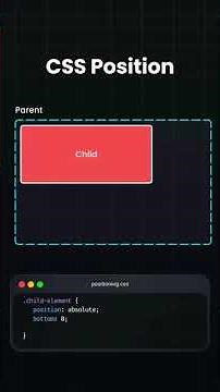 CSS Position properties #coding #webprogramming #webdevelopment #webdesigning #htmlcss