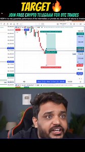 27K views · 191 reactions | contact for ads 9534769119✅  Join our Free Learning Community!  Discover daily insights, market basics, and step-by-step guidance in simple language. ✅ Beginner-friendly lessons ✅ Daily educational updates ✅ Learn together, grow together This page is only for learning & knowledge sharing. We provide educational content to help curious minds explore new ideas. No financial advice, only education. | Trader karol | Facebook