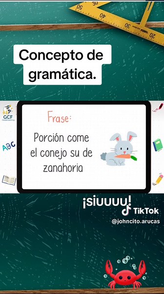 Concepto y Funciones de la Gramática en Español
