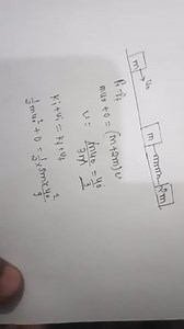 Q7) Initially spring is at it's natural length and collision is... | Filo