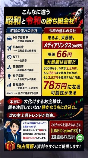 昭和の勝ち組企業と令和の注目企業を比較｜時代で変わる「憧れの会社」とは？#株式投資,#日本株,#令和,#昭和,#注目銘柄,#投資初心者,#成長株,#資産運用,#企業分析,#投資情報,#日本企業,#株価