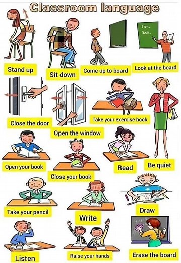 Classroom Language | Learning English