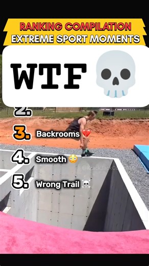 Best Extreme Sports Moments 🔥 | Ranked Compilation
