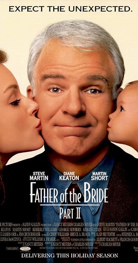 Father of the Bride Part II (1995) ⭐ 6.1 | Comedy, Family, Romance