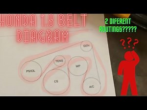 2008 Honda civic serpentine belt diagram
