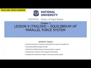 Discussion and Problem: Equilibrium of Parallel Force System