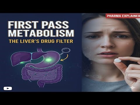 First Pass Metabolism, explanation in English