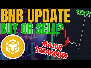 BNB MAJOR PRICE BREAKOUT! BNB PRICE PREDICTION & ANALYSIS! BNB PRICE FORECAST 2025