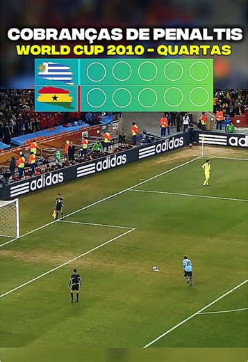 Melhores momentos do Uruguai na Copa do Mundo 2010