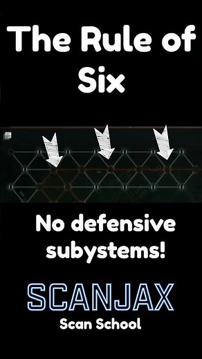 EVE Online Hacking Trick: The Rule of Six Explained!