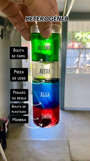 Practica de laboratorio sobre el tema: DENSIDAD | Donde analizamos la densidad de diferentes sustancias. #fisica #quimica #experimentoscientíficos #experimentos #densidad #laboratorio #ciencia | Ciencia Creativa