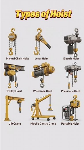 Types of hoists used in industries #shorts