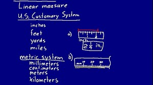 Lesson 7 DIVE 7/6, 3rd Edition