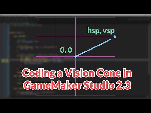 Vision Cones Distance, Direction, and Angles