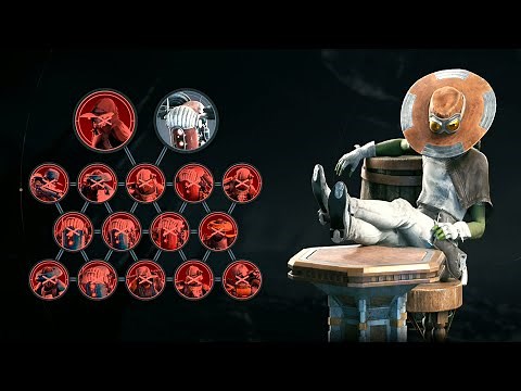 STAR Wars Jedi Survivor - All Bounties Locations (Caij Match Trophy Guide)