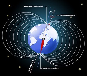 El Polo Norte Magnético de la Tierra se está desplazando a una velocidad escalofriante