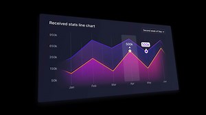 Download Motion Infographic Chart for free